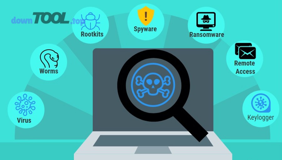 Gợi ý chọn phần mềm chống malware theo từng nhóm người dùng