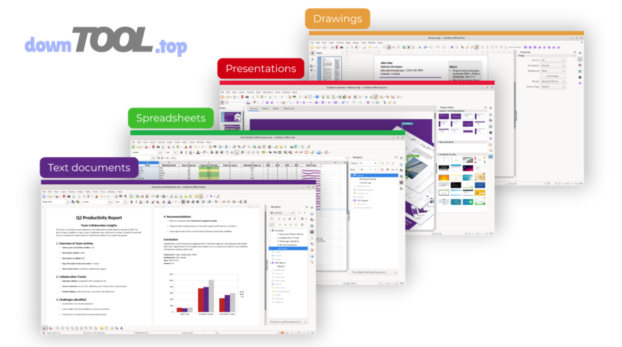 Logo Collabora Online minh họa nhánh online cộng tác so với Collabora Office offline
