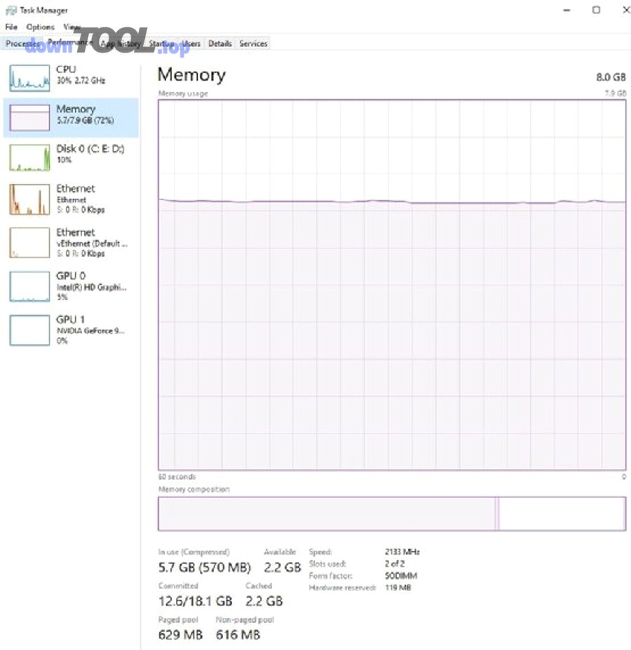 Theo dõi RAM/CPU trong Task Manager để đánh giá phần mềm đọc PDF nhẹ