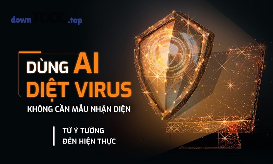 Bảo mật endpoint cho doanh nghiệp: antivirus, EPP và EDR