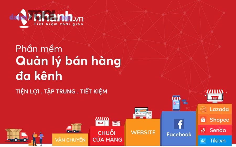 Đội vận hành xử lý hội thoại và đơn hàng cần phần mềm để tránh quá tải