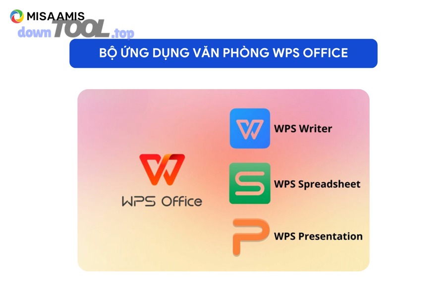 Google Docs - bộ ứng dụng văn phòng miễn phí dạng online