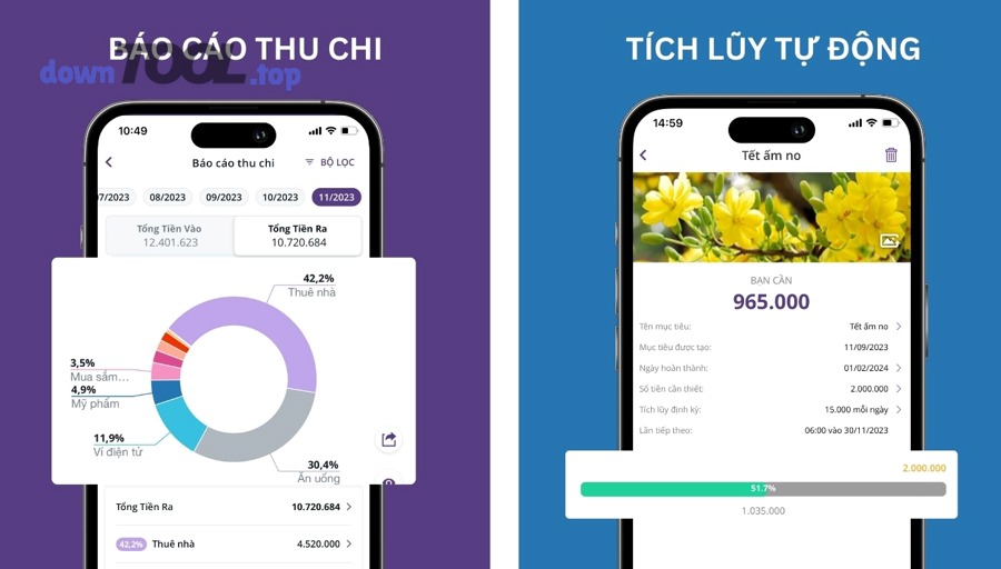 So sánh app thu chi theo tiêu chí nào để chọn đúng?