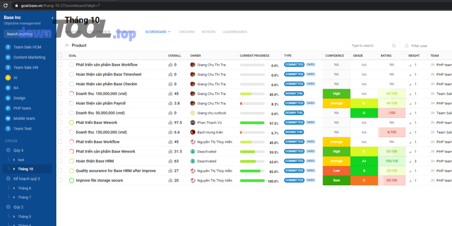 phần mềm quản lý công việc cá nhân miễn phí dạng to-do list giúp ghi và theo dõi việc cần làm