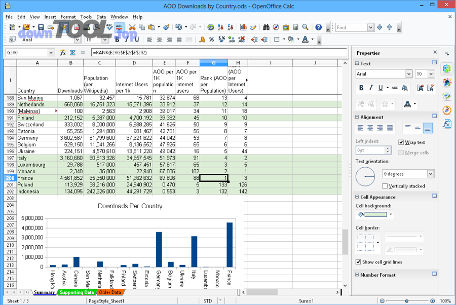 Chọn bản OpenOffice phù hợp cho Windows 10/11 như thế nào (32-bit hay 64-bit)?