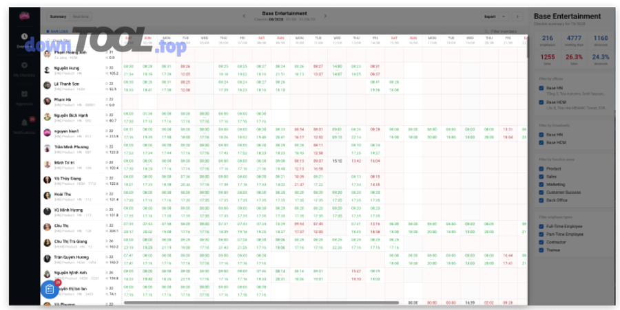 Thiết bị máy chấm công vân tay minh họa cho mô hình chấm công tại cửa ra vào