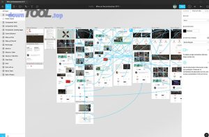 figma la gi cong cu thiet ke web app voi figma 16758243695804 1