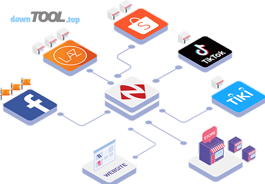 Hệ thống hợp kênh và đồng bộ dữ liệu đơn kho vận chuyển