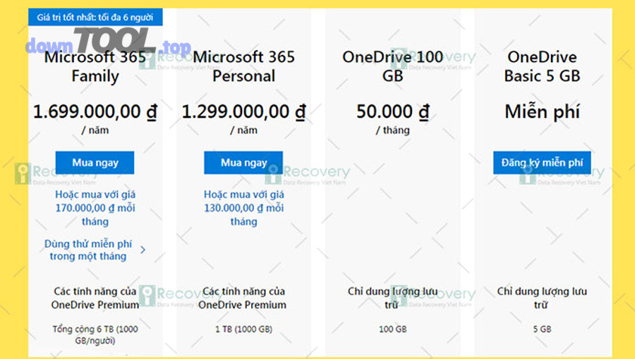 Minh hoạ OneDrive sao lưu thư mục quan trọng trên Windows