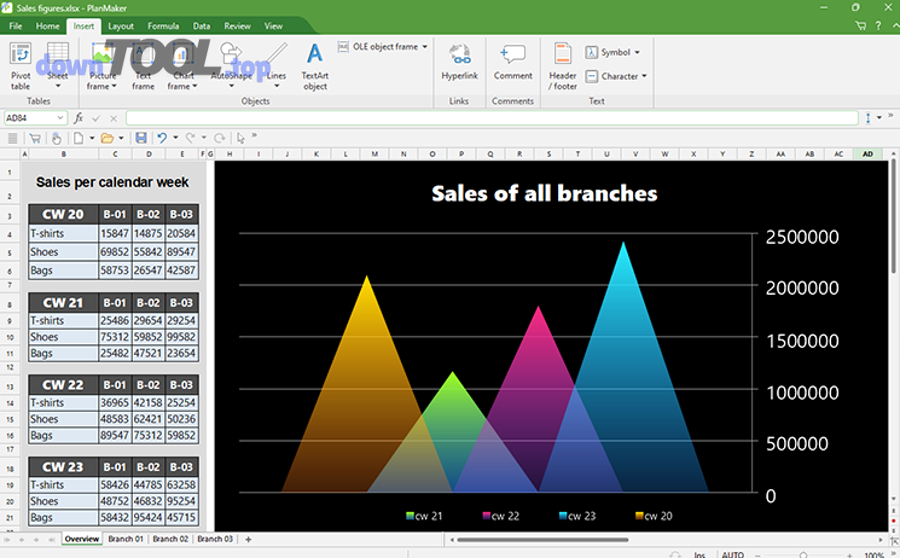 Giao diện FreeOffice PlanMaker trên Windows (bảng tính và biểu đồ)