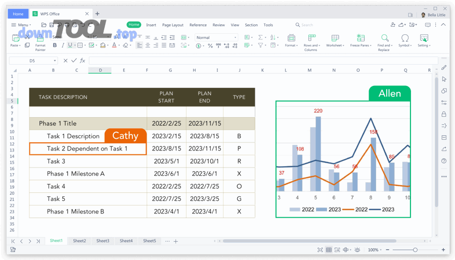 Biểu tượng LibreOffice - cài đặt Office Suite trên Ubuntu