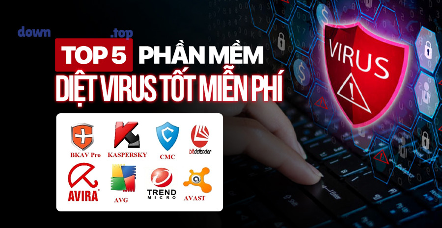 Bàn phím gaming - bối cảnh người dùng cần phần mềm diệt virus nhẹ để giữ FPS khi chơi game