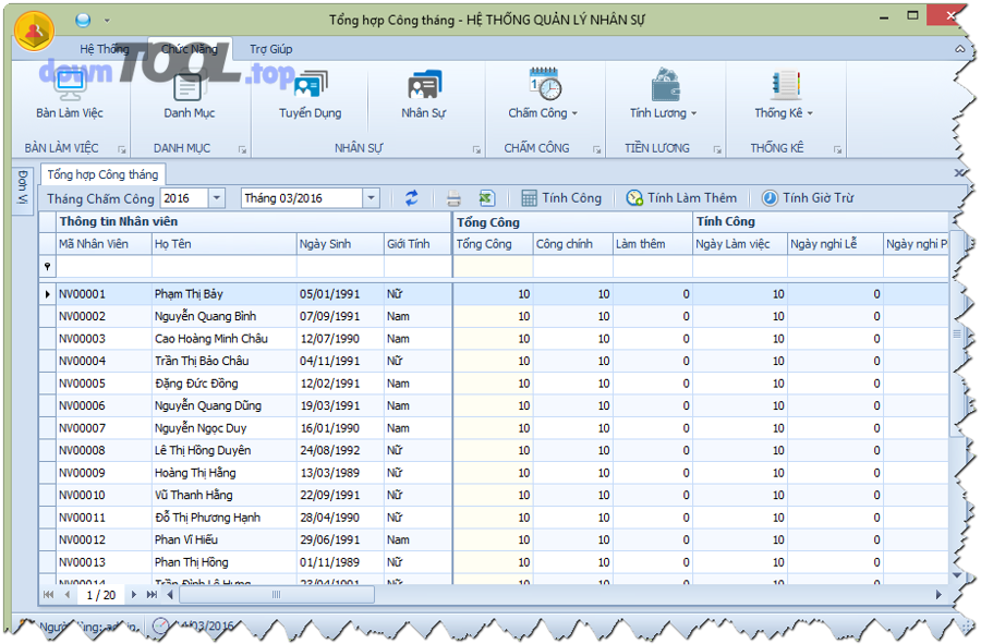 Cần demo/pilot như thế nào để chọn đúng phần mềm HRM chấm công?