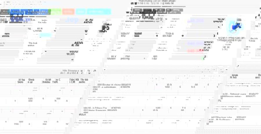 Chủ quán cafe theo dõi vận hành và ra quyết định bằng dữ liệu thay vì cảm tính