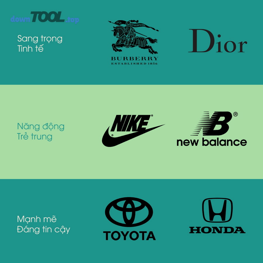 Font chữ/phông chữ trong logo là gì và nó khác gì với typography thương hiệu?