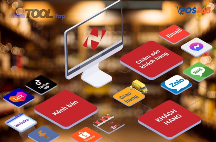 Khi nào KHÔNG nên chọn CRM Omnichannel và nên chọn giải pháp “đơn kênh/đơn giản” thay thế?