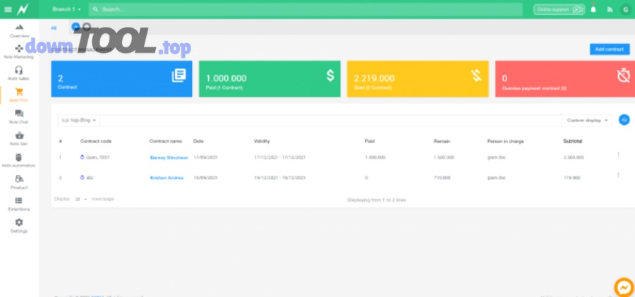 Tối ưu nâng cao theo trạng thái: làm gì khi đơn “kẹt”, hoàn cao hoặc nhiều kho/chi nhánh?