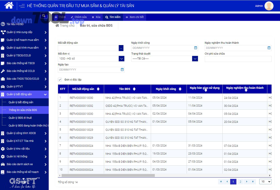 Nên chọn phần mềm theo “nhóm giải pháp” nào để đạt mục tiêu báo cáo doanh thu?
