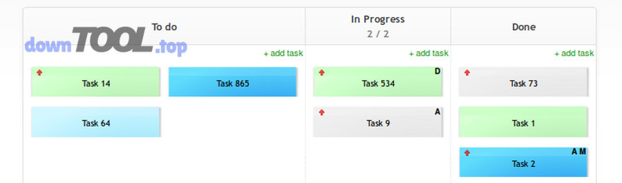 Minh họa Kanban cơ bản theo trạng thái công việc