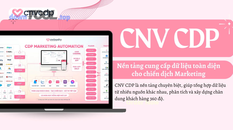 Lịch nội dung và lập kế hoạch chiến dịch marketing