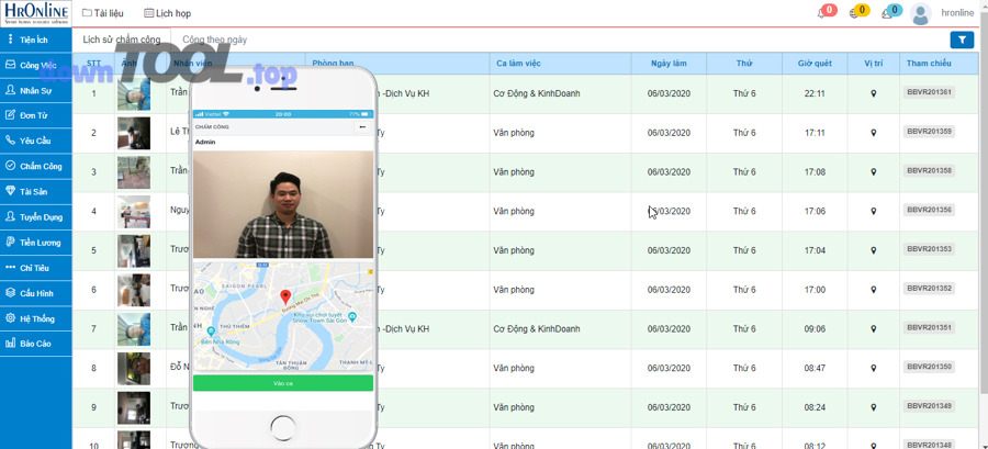 Top giải pháp HRM chấm công cho doanh nghiệp nên tham khảo theo nhóm nhu cầu nào?