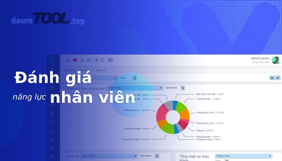 Phần mềm HRM đánh giá năng lực cần có những chức năng tối thiểu nào?