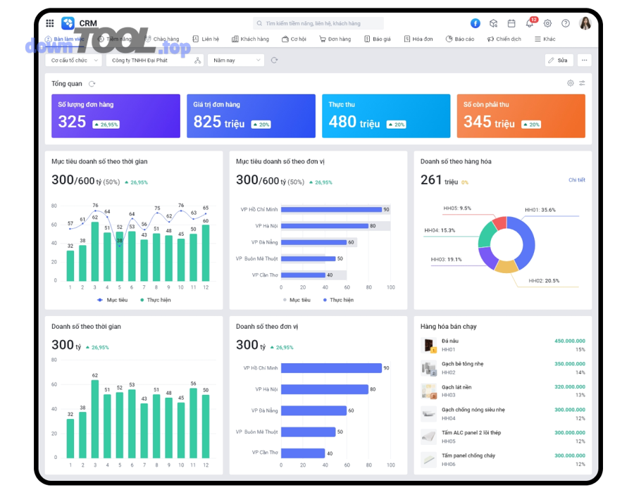 CRM có thể thay thế Excel để báo cáo doanh số không?