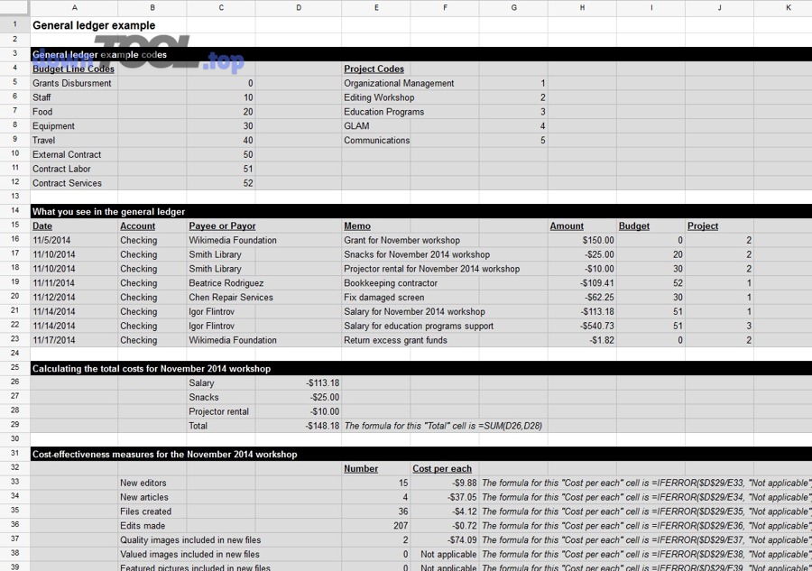 Ví dụ sổ cái (general ledger) - nơi cần khớp với giao dịch ngân hàng khi đối chiếu