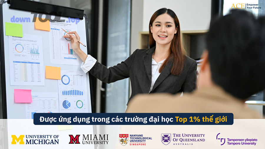 Tự động hóa và tích hợp trong hệ thống quản lý trung tâm đào tạo