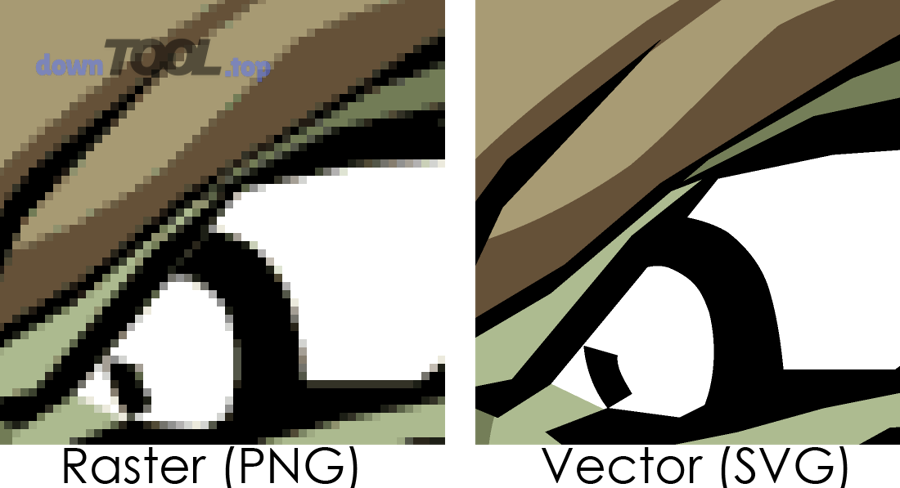 So sánh raster và vector khi phóng to: pixel bị vỡ, vector giữ nét