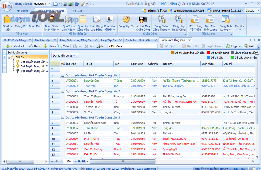 Hệ thống hóa dữ liệu và quy trình nhân sự trong doanh nghiệp