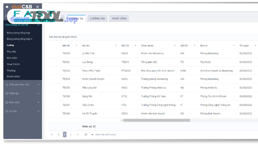 Triển khai phần mềm tính lương theo quy trình kiểm soát thay đổi