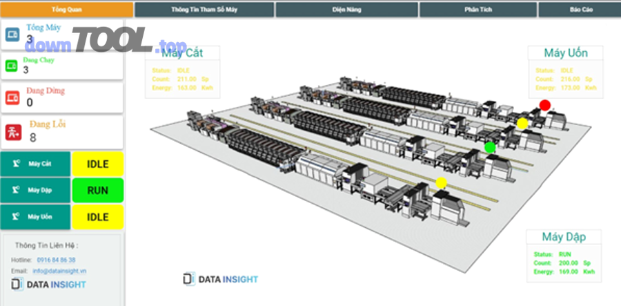 Phần mềm OEE có phải là MES/SCADA hay thay thế được không?