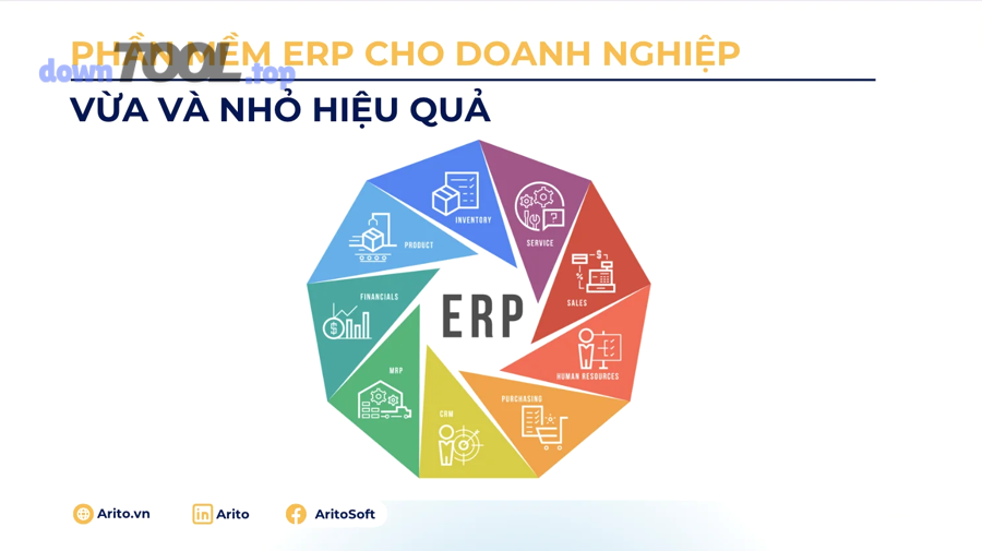 Doanh nghiệp vừa và nhỏ có nên triển khai ERP không? Khi nào nên và khi nào chưa nên?