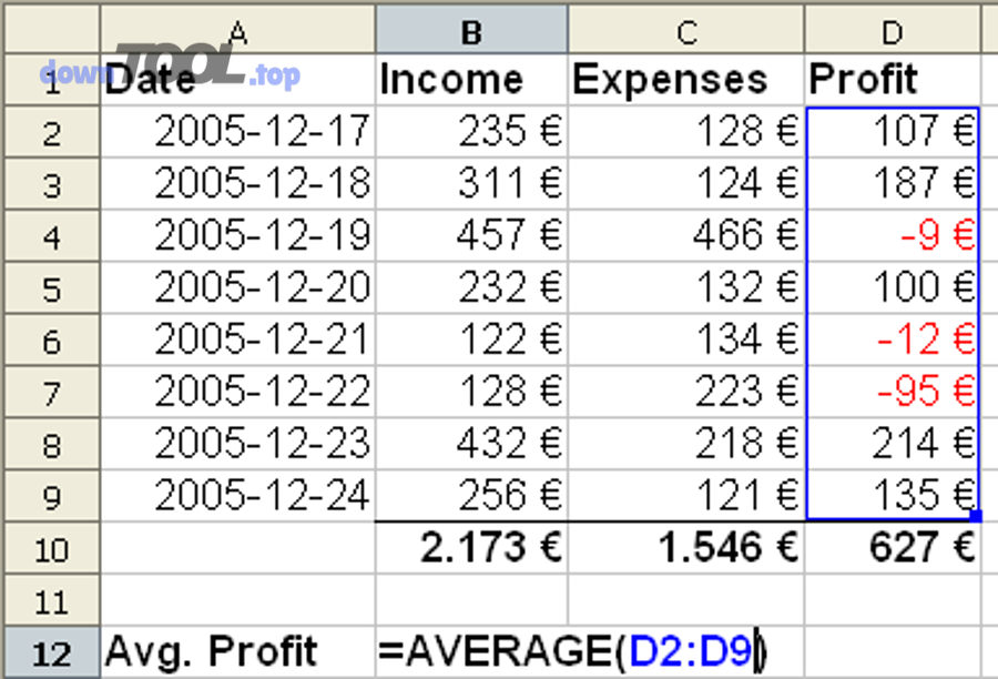 Phần mềm bảng tính (Spreadsheet) là gì
