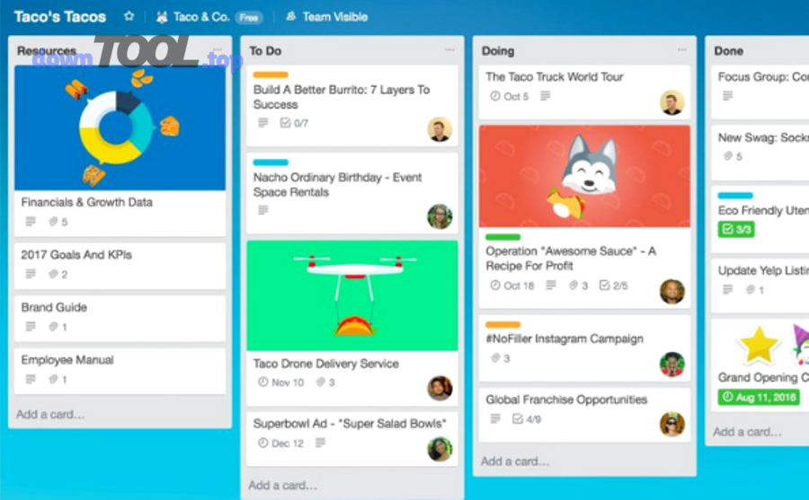 Những điểm “không miễn phí” cần cảnh giác: giới hạn người dùng, dung lượng, tự động hóa, quyền riêng tư