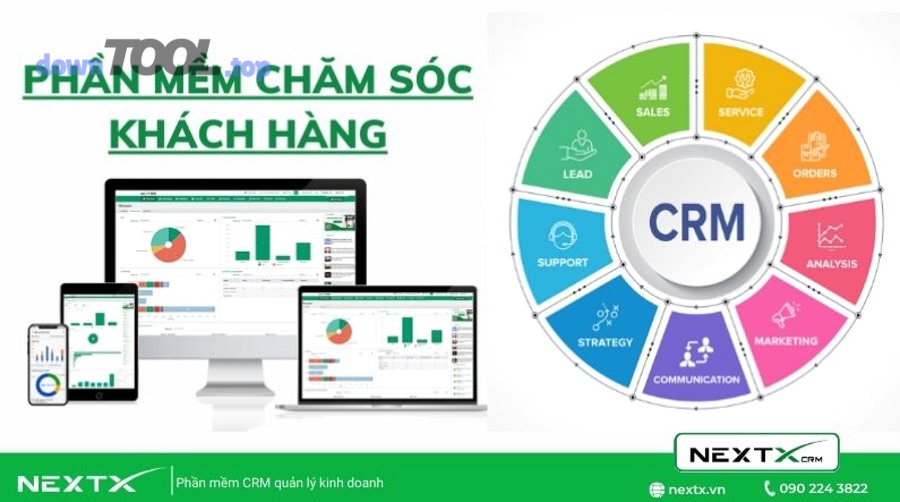 10 tiêu chí chọn phần mềm CSKH (CRM) đa kênh cho DNVVN là gì?