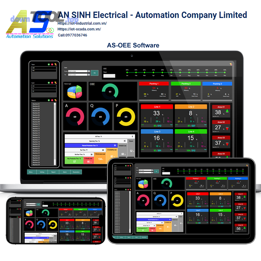Quy trình triển khai phần mềm OEE cho nhà máy (từ 0 đến vận hành ổn định)