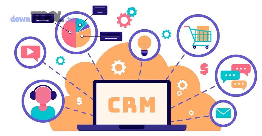 CRM khác gì so với ERP, Marketing Automation và Helpdesk?