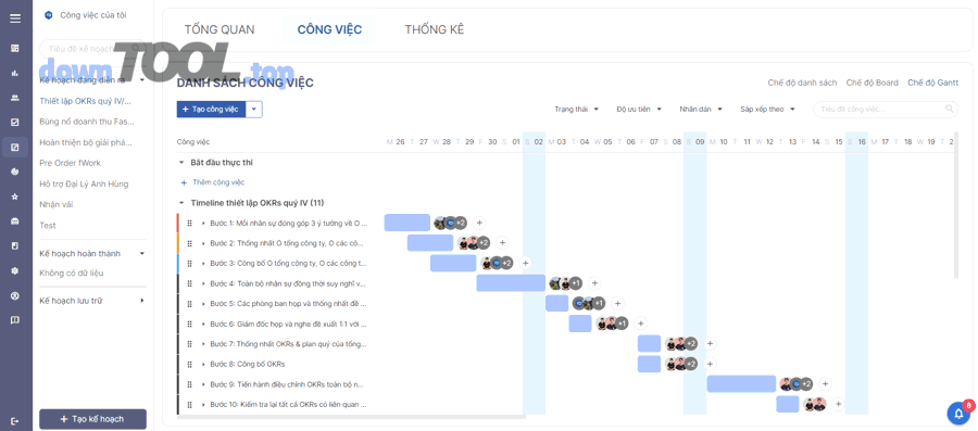 Quy trình 5 bước triển khai Gantt online để theo dõi tiến độ thật (không chỉ “vẽ cho đẹp”)