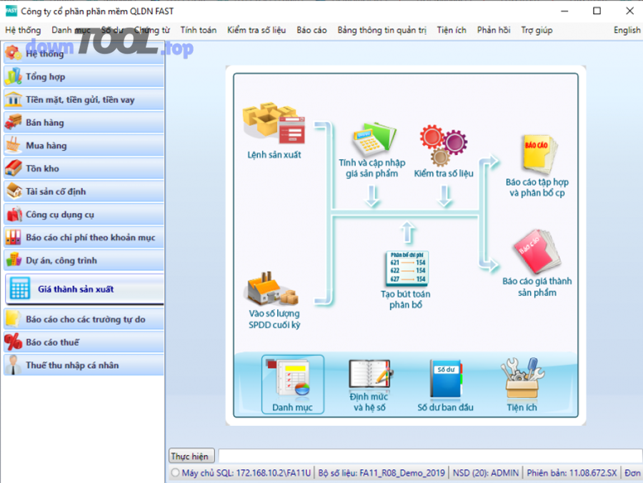 Bảng số liệu và phân tích tài chính khi lựa chọn phần mềm kế toán online cho doanh nghiệp nhỏ
