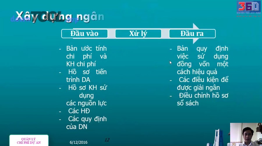 Cách triển khai phần mềm quản lý chi phí hiệu quả trong 7 bước