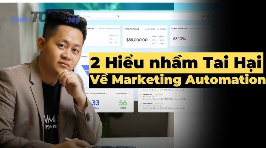 Doanh nghiệp vừa và nhỏ triển khai marketing automation để tăng hiệu suất vận hành và chuyển đổi