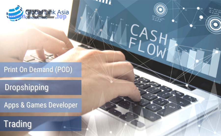 Checklist triển khai nhanh trong 7 ngày để phần mềm dòng tiền chạy thật