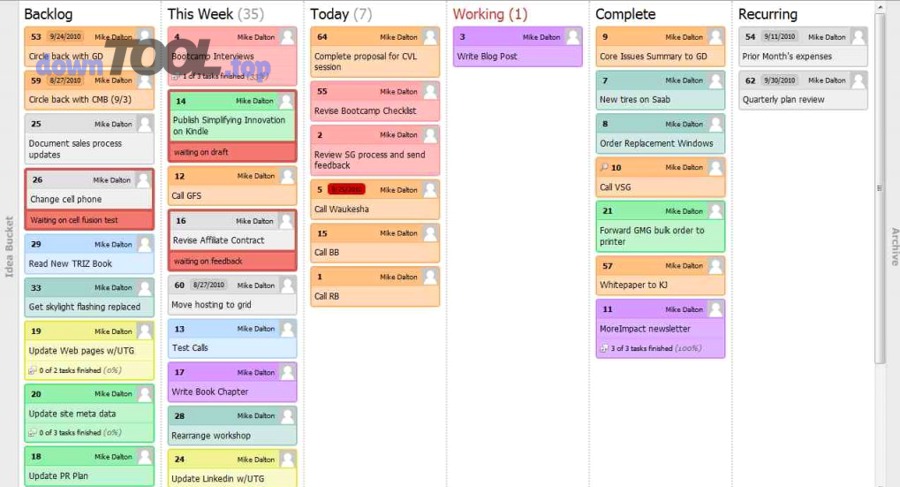 Phần mềm quản lý dự án miễn phí dạng Kanban là gì và dùng để làm gì cho đội nhóm nhỏ?