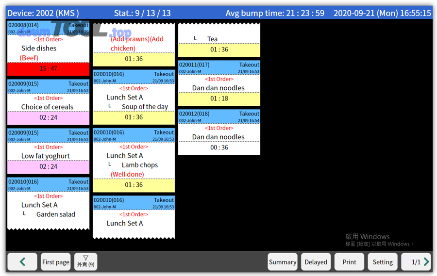 Tối ưu nâng cao & tránh “tác dụng ngược” khi triển khai KDS: những sai lầm phổ biến và cách khắc phục