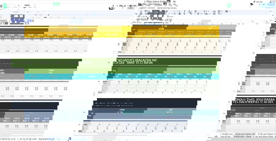 Mở rộng: Khi nào nên dùng Excel và khi nào nên nâng cấp lên hệ thống POS?