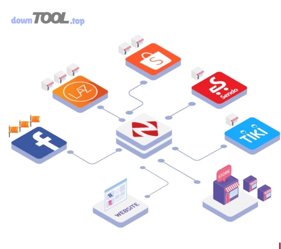 So sánh phần mềm đa kênh tích hợp Shopee với Seller Center và Excel