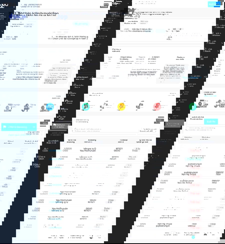 Những sai lầm thường gặp khi chọn phần mềm CSKH đa kênh và cách tránh