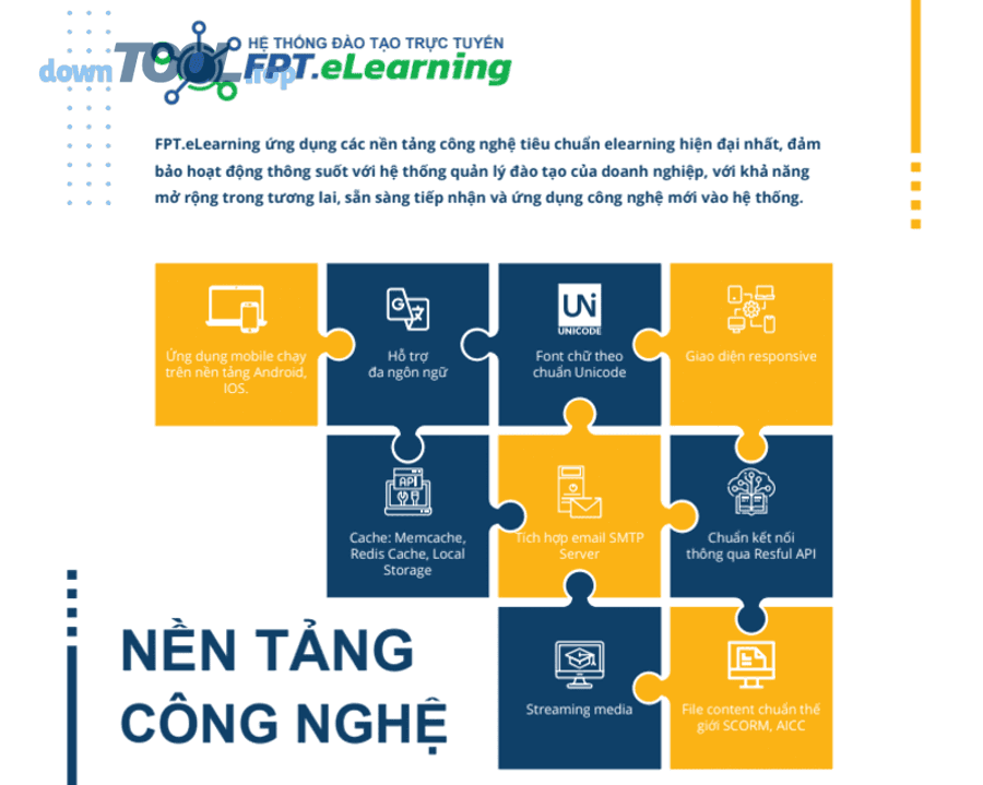Đào tạo nội bộ và học tập cộng tác trong doanh nghiệp trên nền tảng LMS
